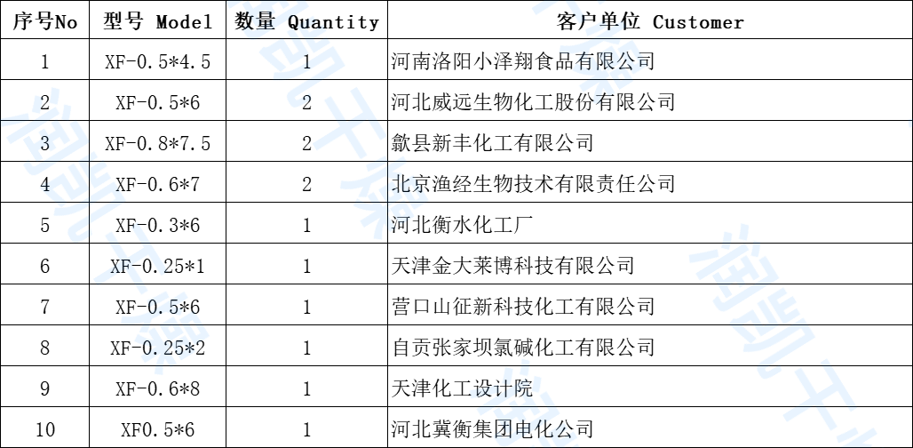 微信圖片_202107030926172