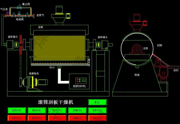 滾筒刮板干燥機(jī)